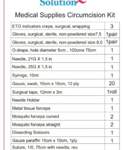 surgical dressing kit