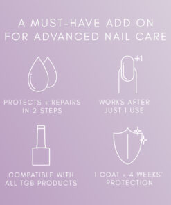 Alternative view of HypoFix Primer